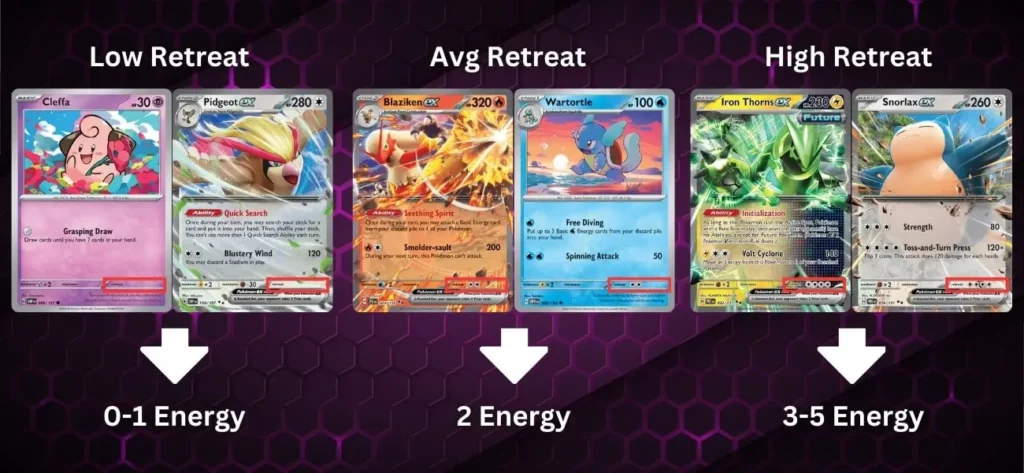 retreat-cost-pokemon-tcg different retreat cost in pokemon tcg