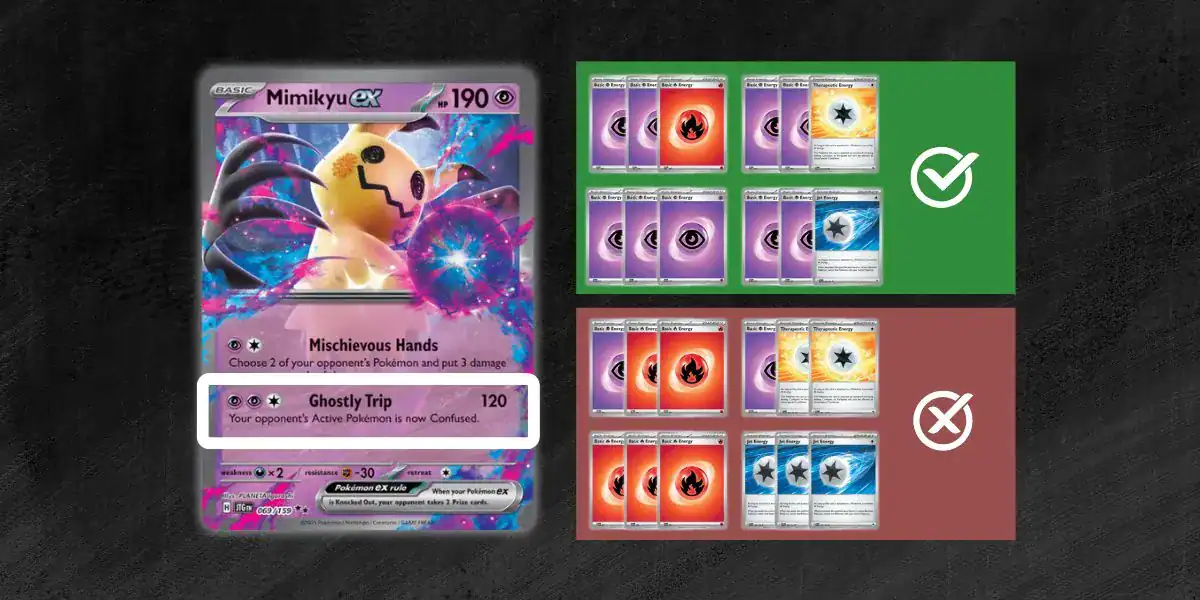 how to read energy cost