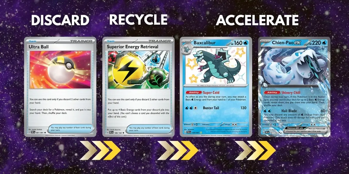 pokemon-card-discard-tactic discarding tactic in pokemon cards