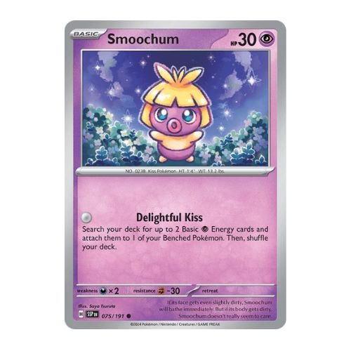 blank energy pokemon in current format 2